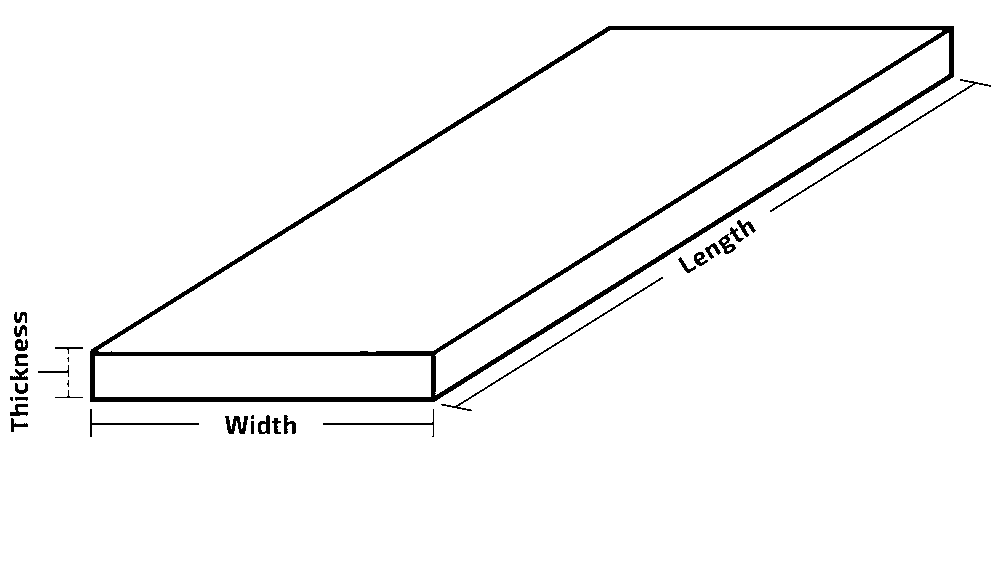 MS PLATE WEIGHT CALCULATOR