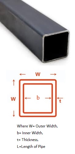 square pipe weight calculator